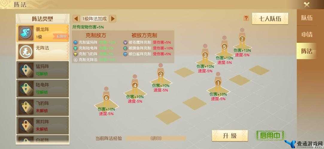 梦想新大陆深度解析，伙伴阵法搭配策略与实战应用攻略