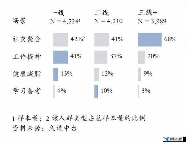 91 精品一线二线三线精华液粉丝量暴涨：引发市场广泛关注和热议