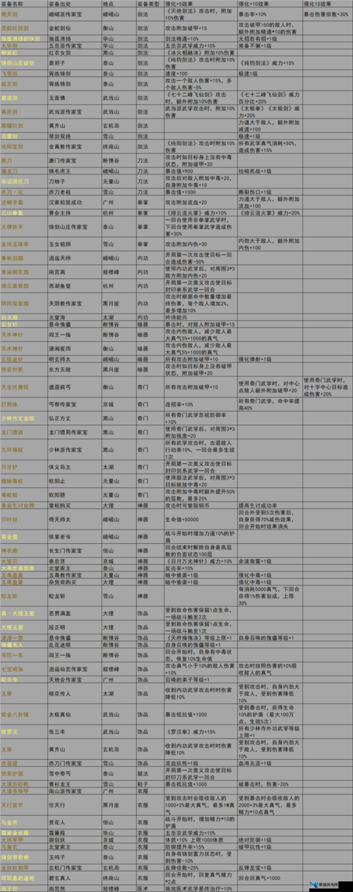 我的侠客白衣之王成就达成全攻略，深度解析成就完成方法与技巧